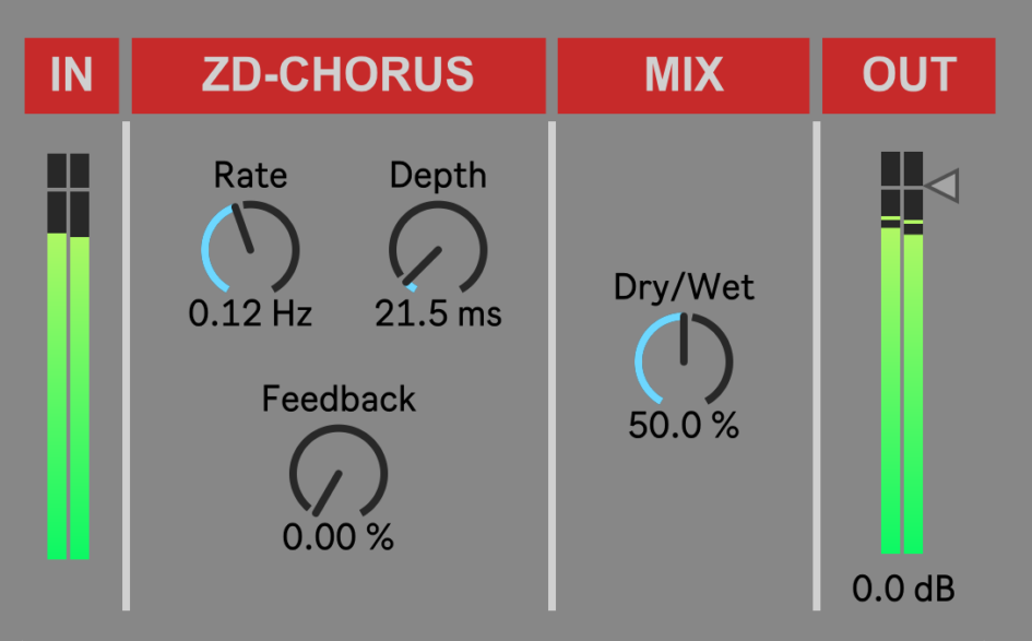 chorus max for live device screenshot