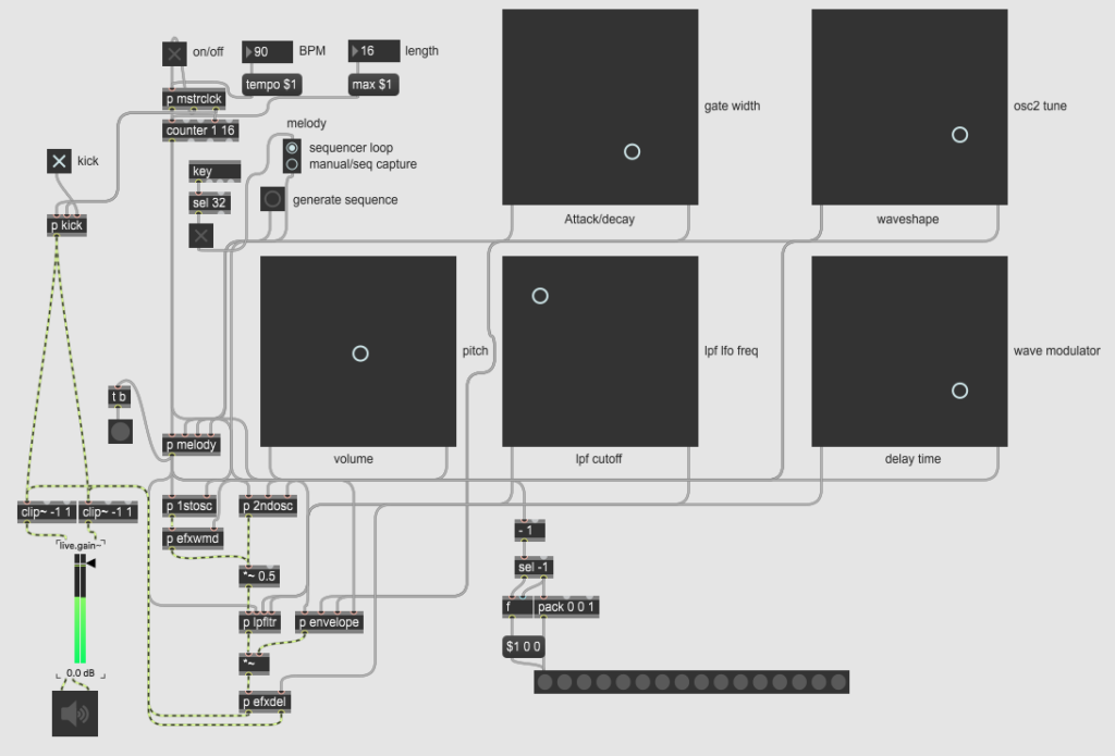 Gesture controlled online instrument sketch prototype